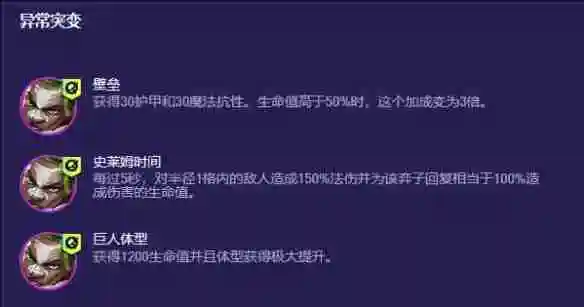 云顶之弈S13壁垒艾克阵容怎么玩 云顶之弈S13壁垒艾克阵容搭配玩法推荐