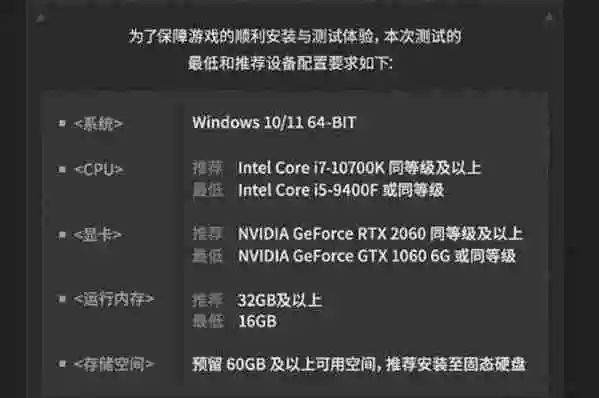《明日方舟：终末地》再次测试配置需求一览