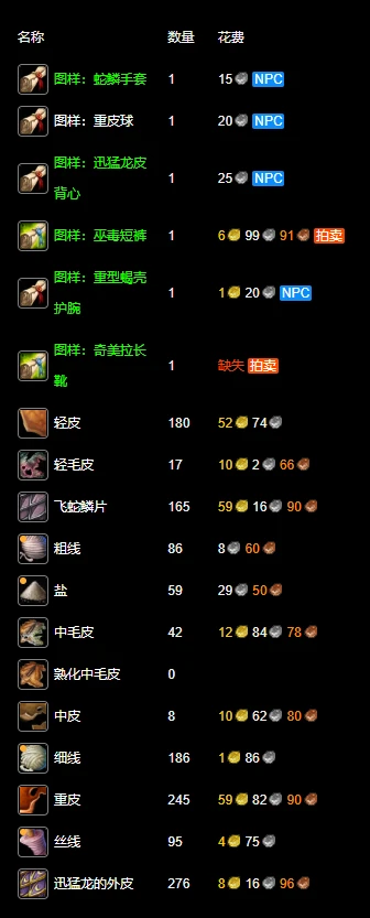 魔兽世界永久60服制皮1 300怎么升性价比高
