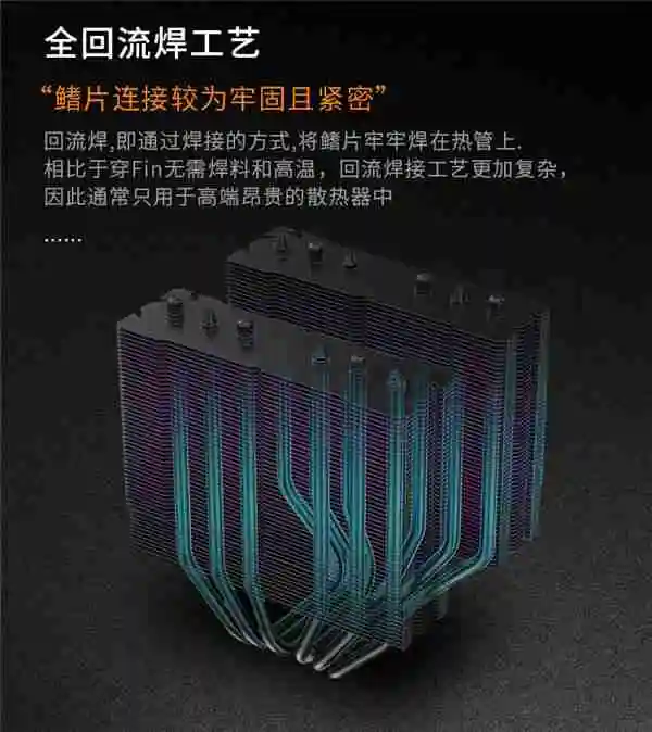 九鲨推出 JF800 系列双塔六热管散热器：号称“不挡内存条”，254.9 元起