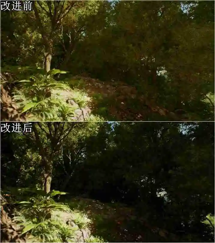 《夺宝奇兵：古老之圈》更新补丁2上线 改进游戏性能