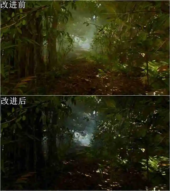 《夺宝奇兵：古老之圈》更新补丁2上线 改进游戏性能