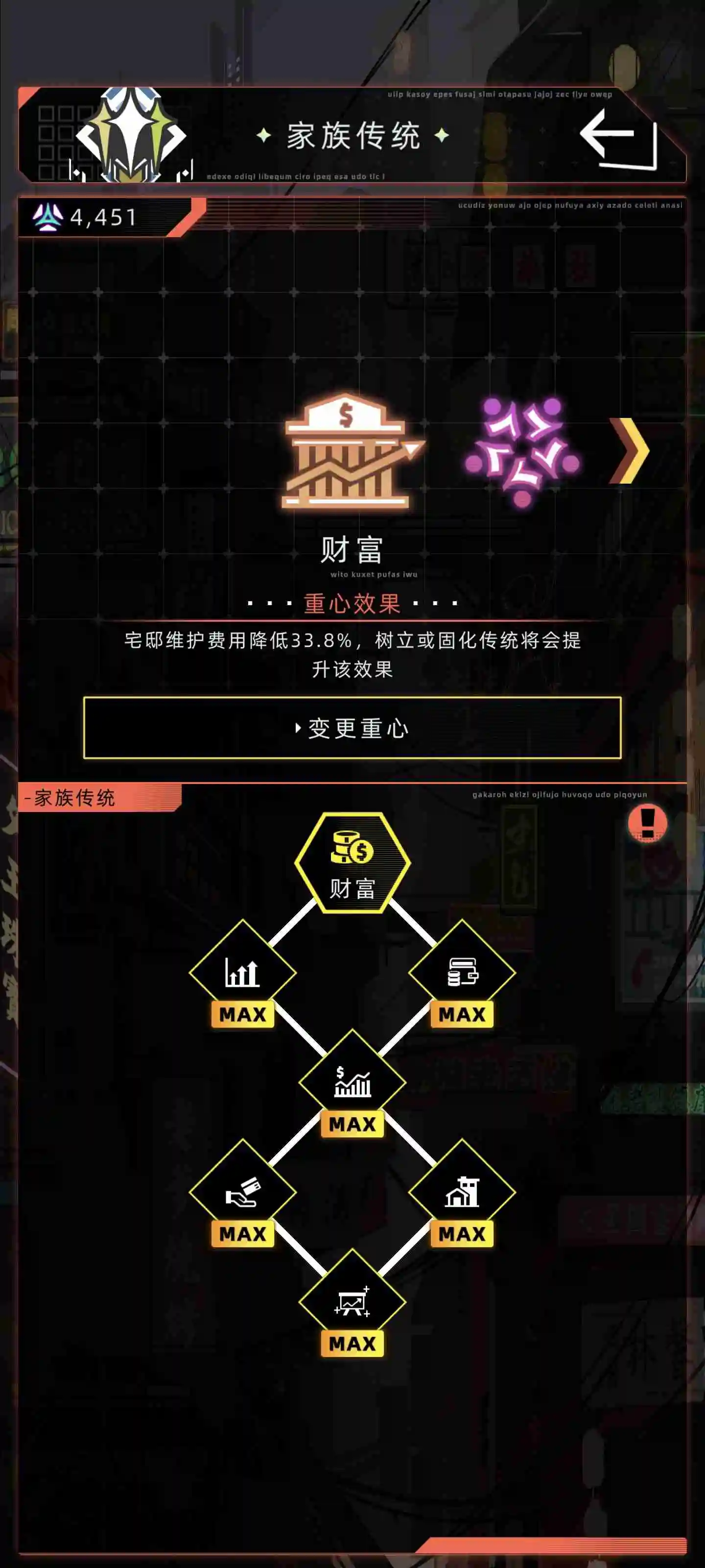 《未来人生》家族传统总加成分享