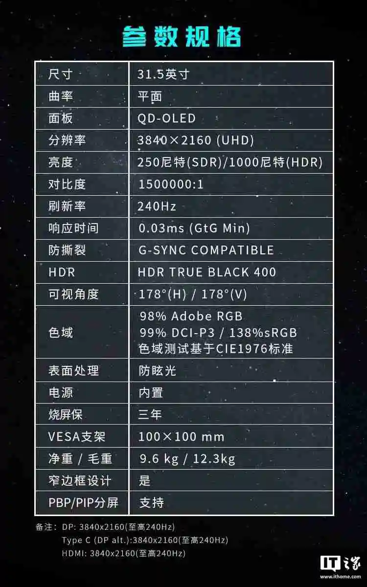 微星首款 DP 2.1 显示器 MPG 322URX QD-OLED 亮相：4K 240Hz 屏、3 年烧屏保