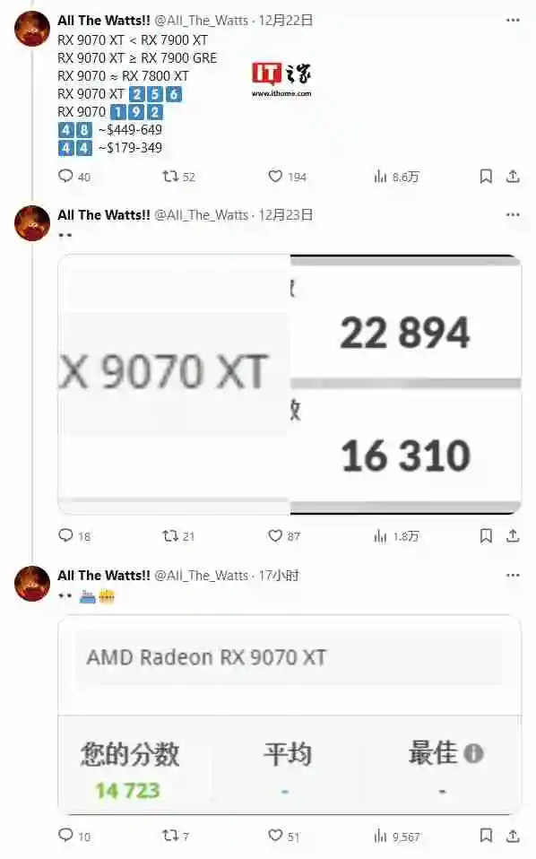 AMD Radeon RX 9070 XT 显卡曝光：3DMark 光追跑分超过 7900 XT