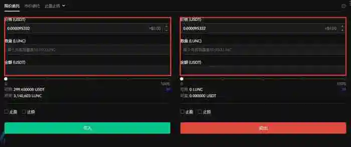 LUNC币能涨到1美元吗?LUNC币有升值潜力吗?