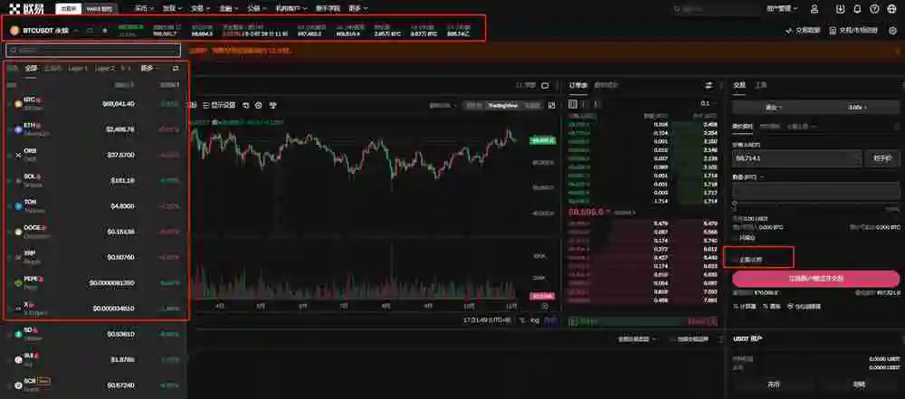 交易所怎么设置成本位止盈保护?欧易交易所设置止盈保护教程