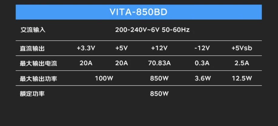 全汉 VITA-BD 系列 750/850W 电源首销:支持 ATX 3.1 规范,369 元起