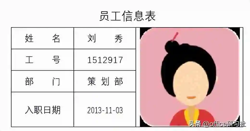 word邮件合并功能怎么操作（批量生成文档的方法步骤详解）