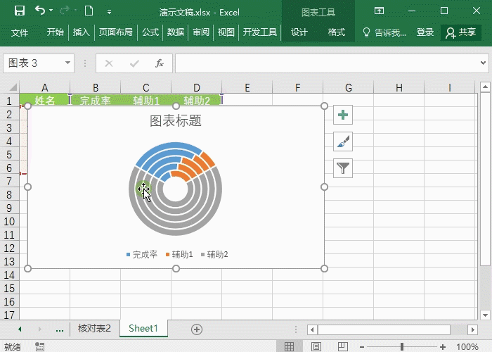 1分钟学会WiFi图表，老板都夸赞高级！