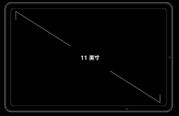 小米平板5Pro11寸与12.4寸的区别