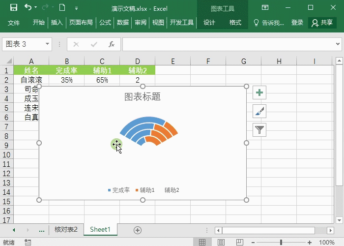 1分钟学会WiFi图表，老板都夸赞高级！