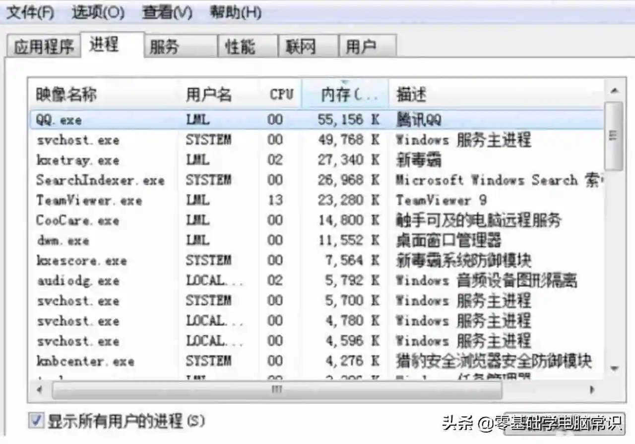 怎么隐藏电脑桌面图标快捷键？桌面图标不见了怎么办？