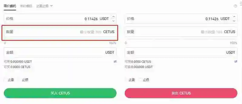 CETUS币未来如何？2024-2030年CETUS币价格预测