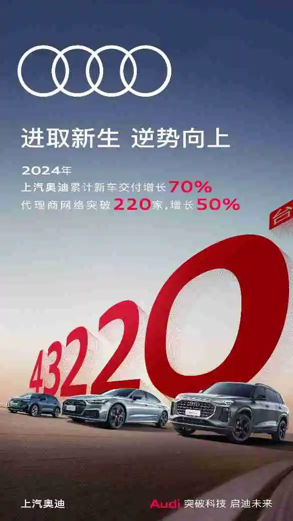 上汽大众2024全年销售120万辆 开启合资2.0新时代