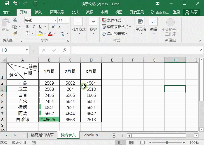 Excel条件格式使用技巧，难怪别人数据这么直观！