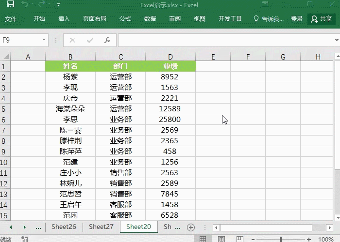 Excel自动圈出最大值，这个红圈功能太赞了~