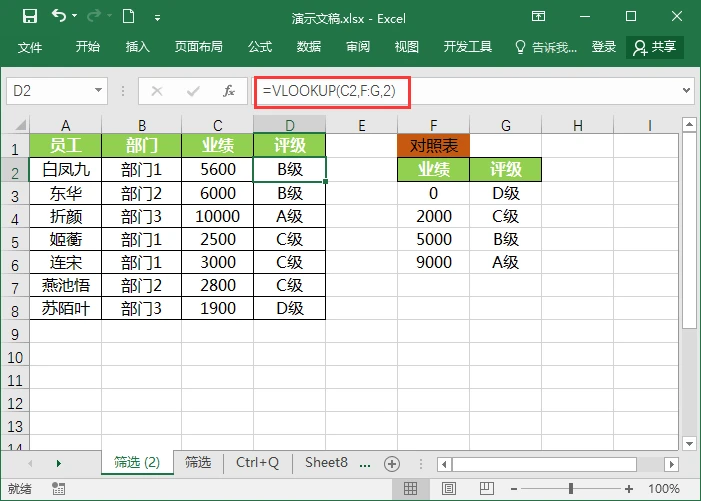Vlookup函数最经典的五种用法，超实用！