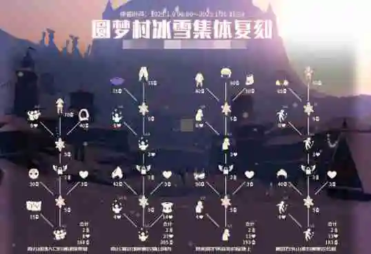 光遇圆梦村集体复刻怎么玩 圆梦村集体复刻玩法介绍