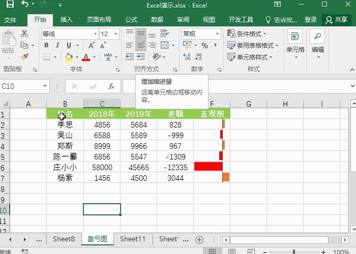 Excel中最强快捷键，Ctrl＋shift组合