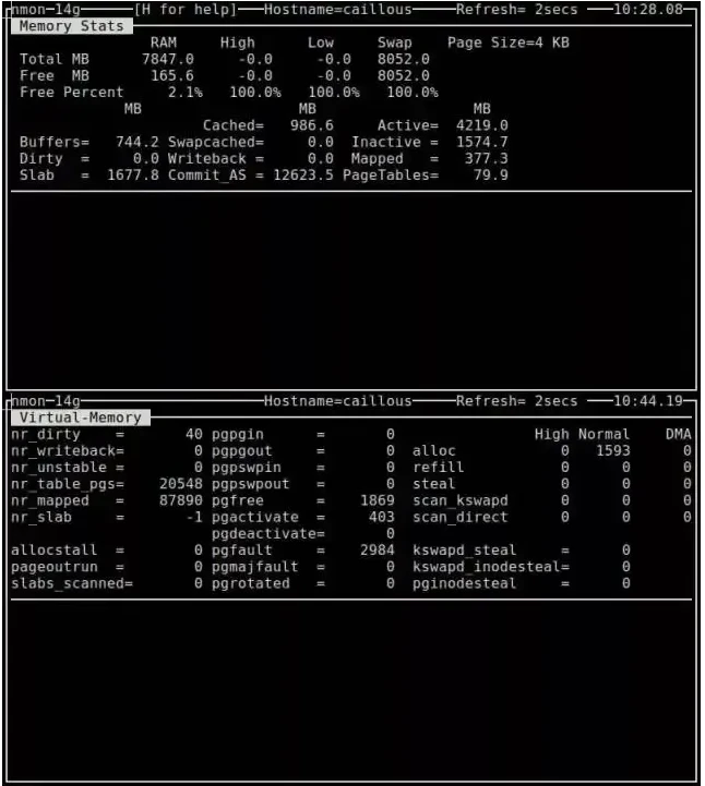 Linux 下查看内存使用情况方法总结