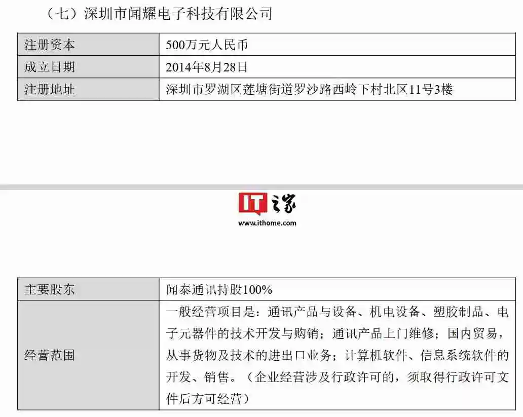 闻泰科技：拟出售产品集成业务资产，将集中资源专注于半导体业务