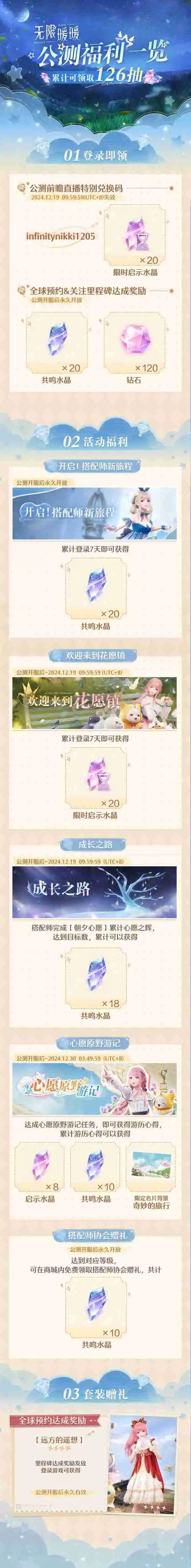 《无限暖暖》开启预下载！公测前瞻126抽福利一览