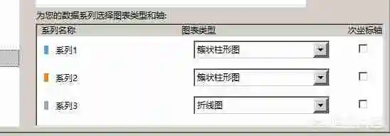 word如何在条形图上添加折线？
