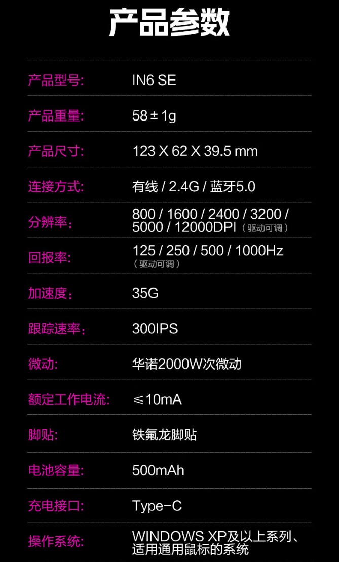 英菲克 IN6 青春版电竞鼠标上市：重约 58g、500mAh 电池，129 元