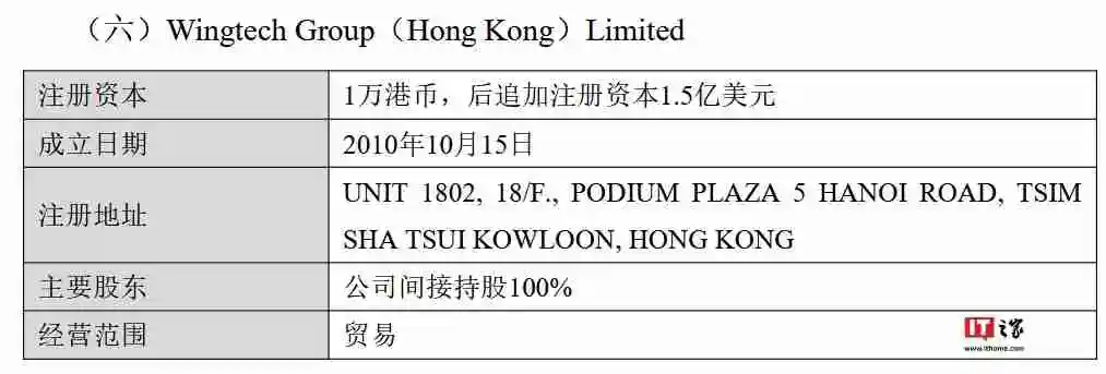 闻泰科技：拟出售产品集成业务资产，将集中资源专注于半导体业务