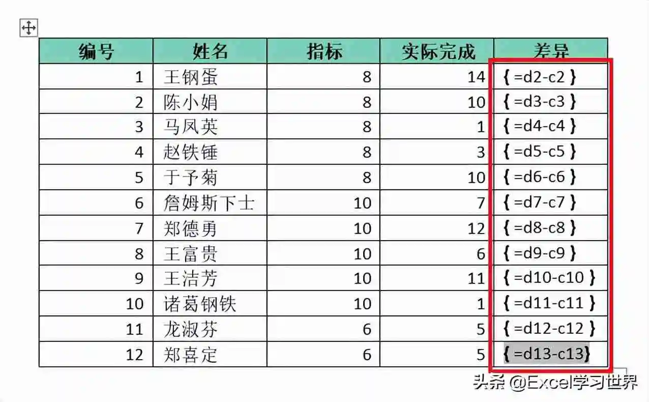 word怎么用公式计算（word公式使用方法实例教程）