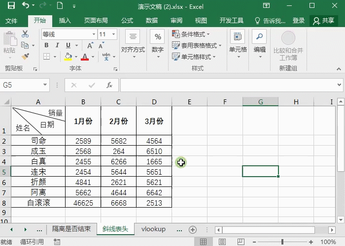 Excel条件格式使用技巧，难怪别人数据这么直观！
