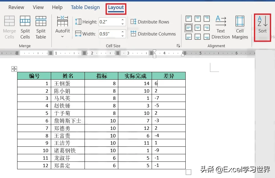 word怎么用公式计算（word公式使用方法实例教程）