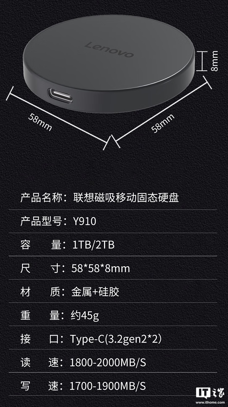 联想 Y910 磁吸移动固态硬盘首销：2000MB/s 传输、重约 45g，1TB 售 559 元