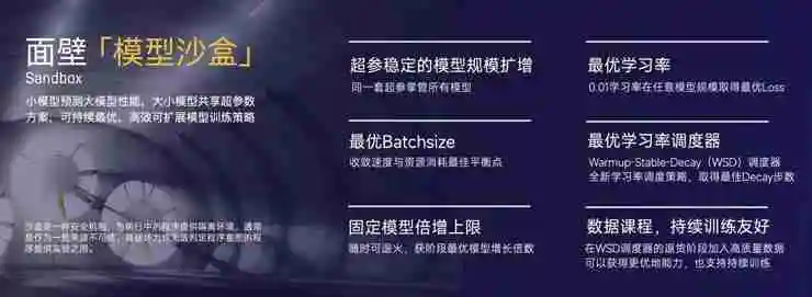 面壁新模型：早于Llama3、比肩 Llama3、推理超越 Llama3！