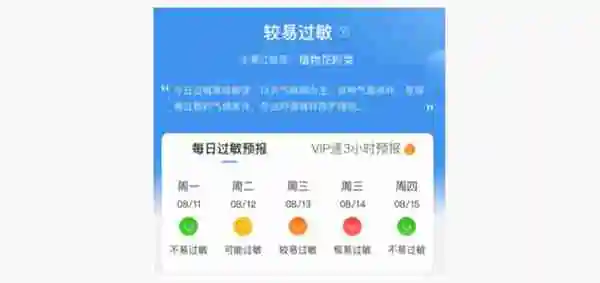 墨迹天气会员有什么用-墨迹天气会员权益介绍