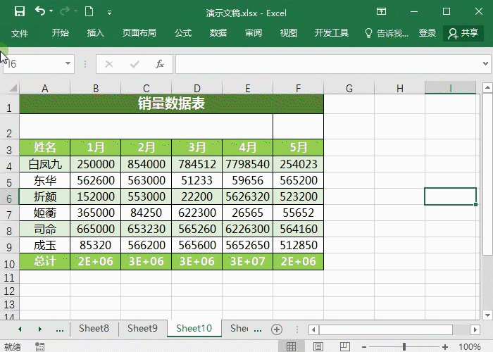Excel表格中快速把单位为元的数据转换成万元