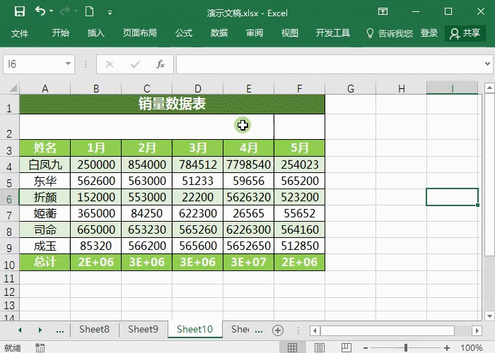 Excel表格中快速把单位为元的数据转换成万元