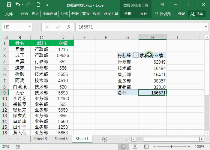 excel数据透视表的操作及使用技巧