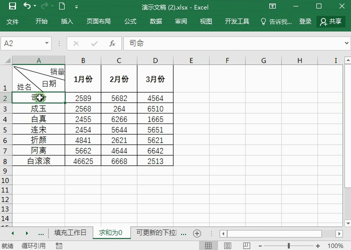 Excel一键完成工作，多亏这几个技巧