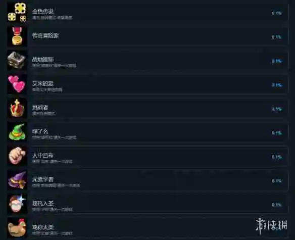 再刷一把2成就怎么达成-再刷一把2金色传说全成就达成攻略