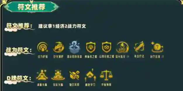 云顶之弈寒冰阵容怎么搭配-云顶之弈最新寒冰阵容搭配推荐