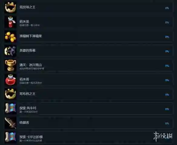 再刷一把2成就怎么达成-再刷一把2金色传说全成就达成攻略