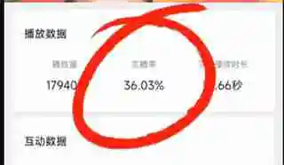 微信视频号完播率怎么看