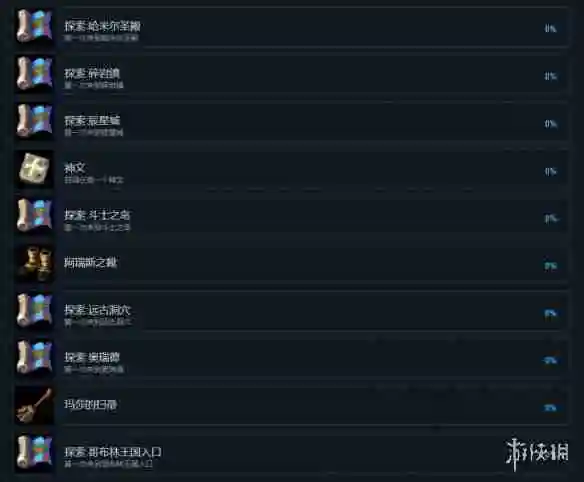 再刷一把2成就怎么达成-再刷一把2金色传说全成就达成攻略