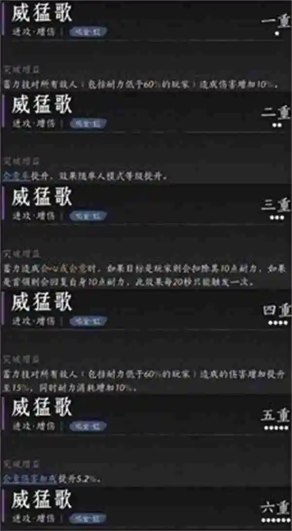 燕云十六声陌刀心法如何打 陌刀心法打法介绍