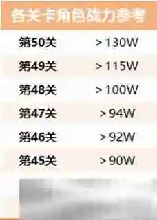 《生存大作战》丧尸围城玩法攻略