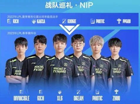 《英雄联盟》LPL2025各战队实力分析10