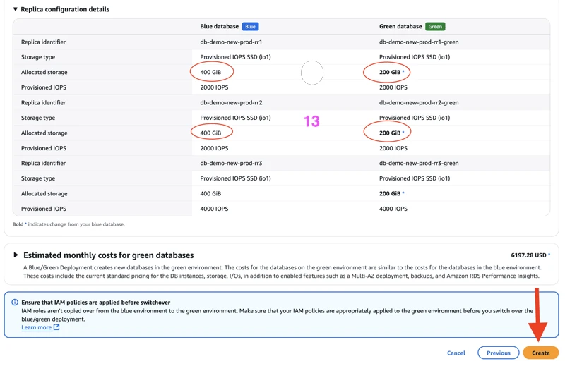 使用 AWS 蓝/绿部署以零停机时间缩减 MySQL RDS 数据库的存储