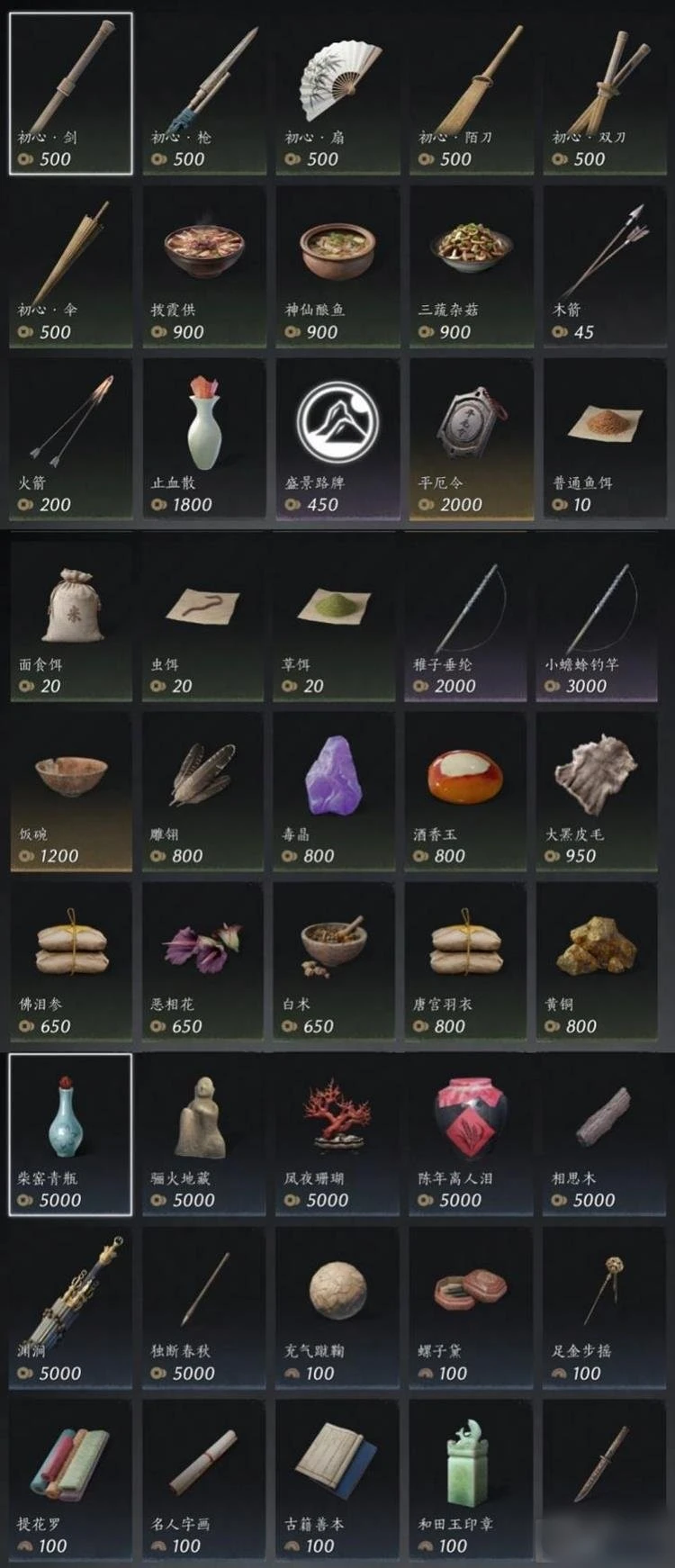 《燕云十六声》全商人位置一览